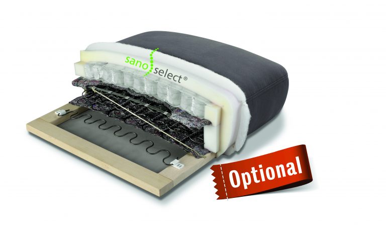Boxspringtechnik